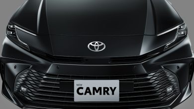 Harga kepemilikan Mobil baru