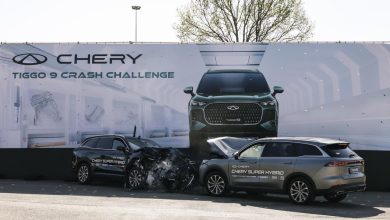 Penjualan Chery di Pasar global