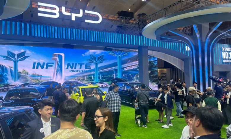 Penjualan BYD