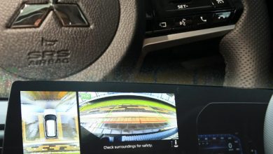Multi Around Monitor