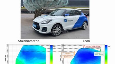 Suzuki Swift Hydrogen