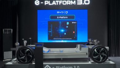 BYD Tech Culture