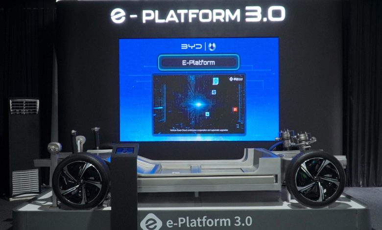 BYD Tech Culture