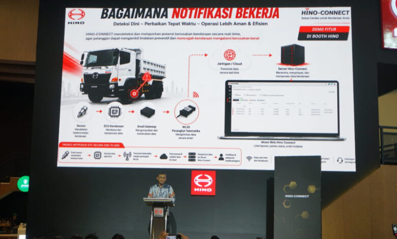 Hino Connect