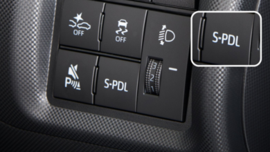 Fitur SPDL Daihatsu Rocky Hybrid