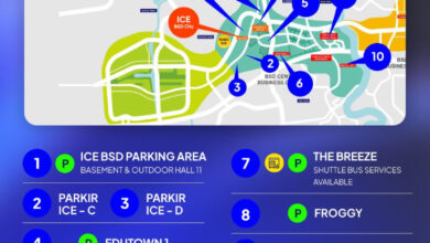 GIIAS kantong parkir