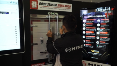 Hino total support